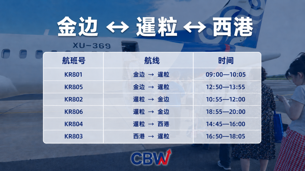 柬埔寨航空开通金边—暹粒、暹粒—西港国内航线