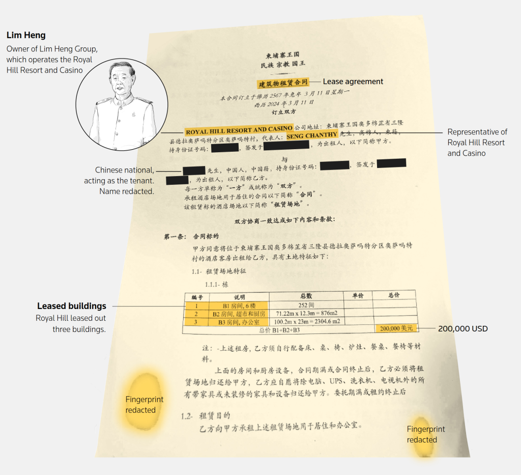 Royal Hill Casino lease agreement showing 200000 USD monthly rent